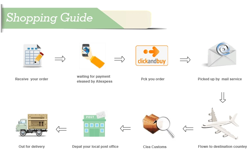 Propane Grill Y-Splitter Extension Adapter Braided Hose Length 15 with 3/8" Flare Connection with Gas Line Pipe Thread Tape Kit