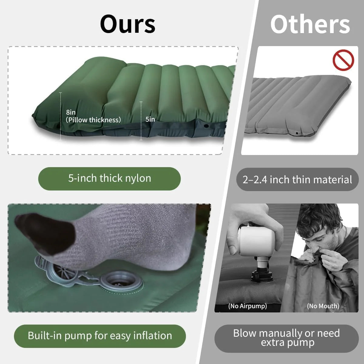 Inflatable Sleeping Pad with Pillow， Portable Air Mattress for Camping, Hiking & Outdoor Travel