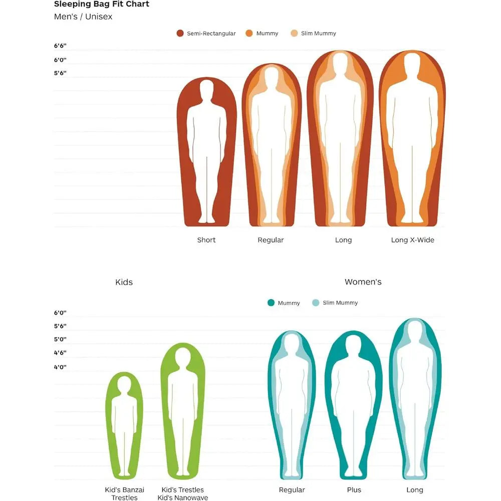 Men’s Summer 40° Down Sleeping Bag