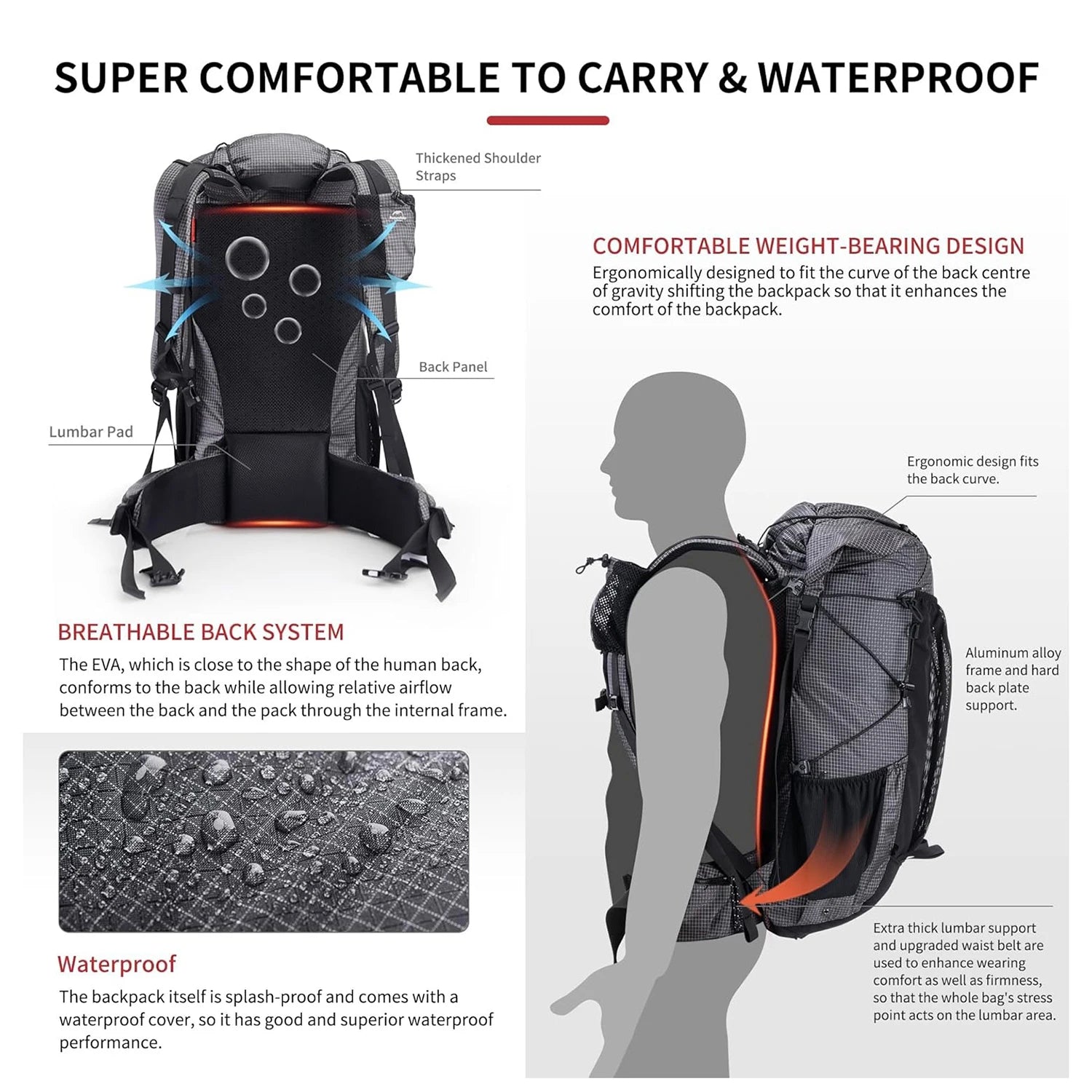 Naturehike 60+5L Waterproof Hiking Backpack