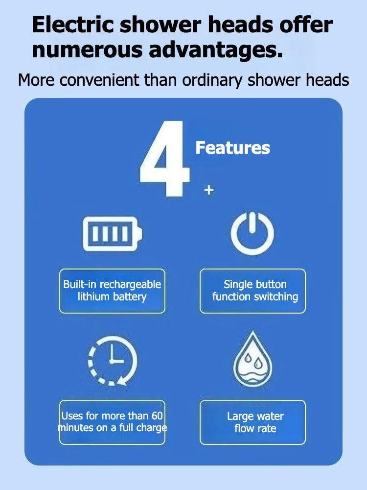 Portable Camp Shower Rechargeable Shower Outdoor Camping Shower Pet Shower Multiple Spray Modes for Camping,Hiking,Traveling,RV