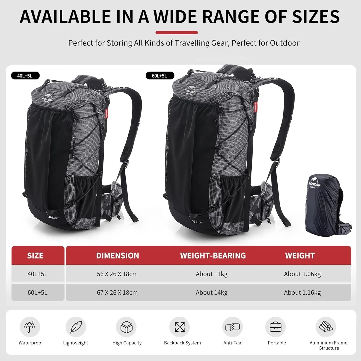 Naturehike 60+5L Waterproof Hiking Backpack